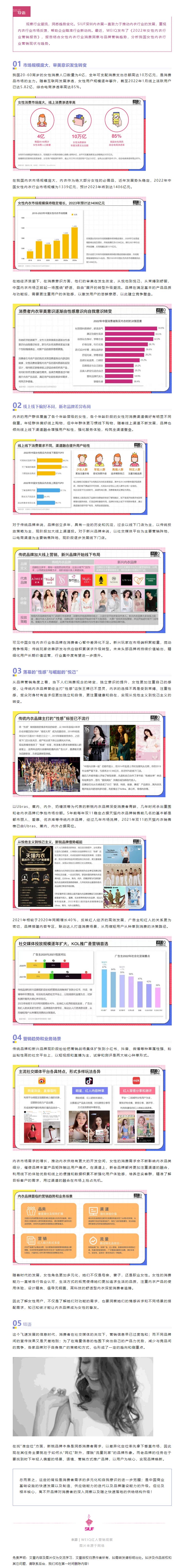 行業聚焦 _ 占位時代風口，內衣行業營銷機遇在哪里？.jpg