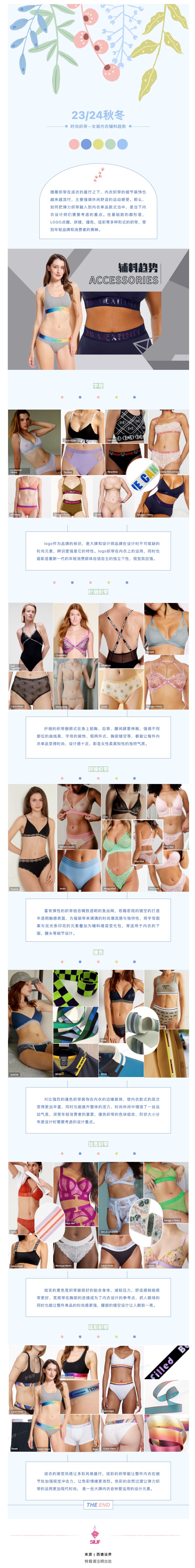 趨勢解讀  2324秋冬 時(shí)尚織帶——內(nèi)衣輔料趨勢分析.jpeg
