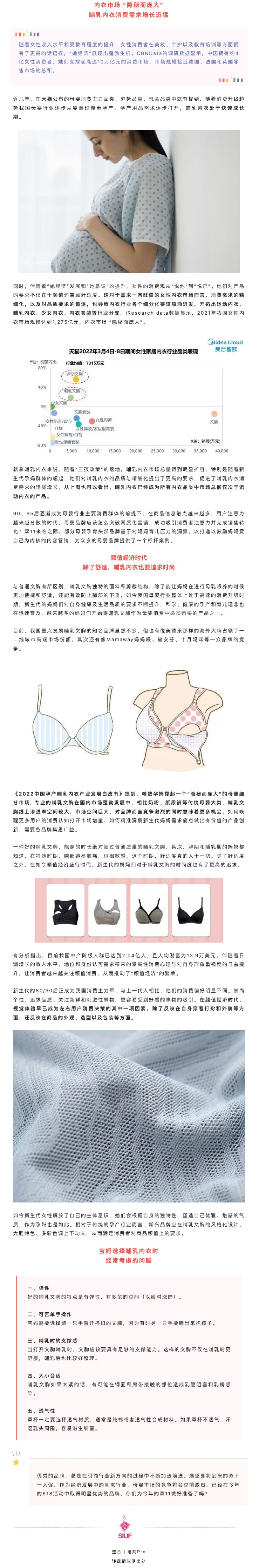 市場洞察  內衣市場 “隱秘而龐大”，哺乳內衣如何把握新風向？.jpeg