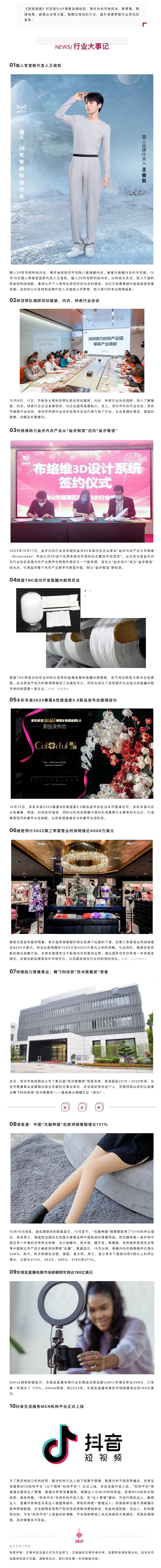 行業快訊  貓人官宣新代言人王俊凱；布絡維助力鹽步內衣產業；多彩多姿新品發布會圓滿成功；騰飛科技獲“蘇州慈善獎”榮譽....jpeg